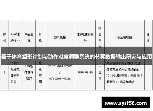 基于体育塑形计划与动作难度调整系统的节奏数据输出研究与应用
